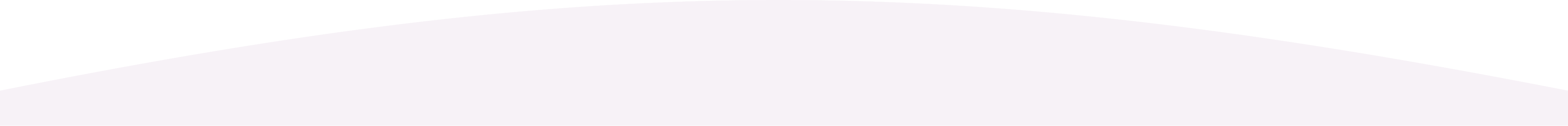 A white background with a purple border.