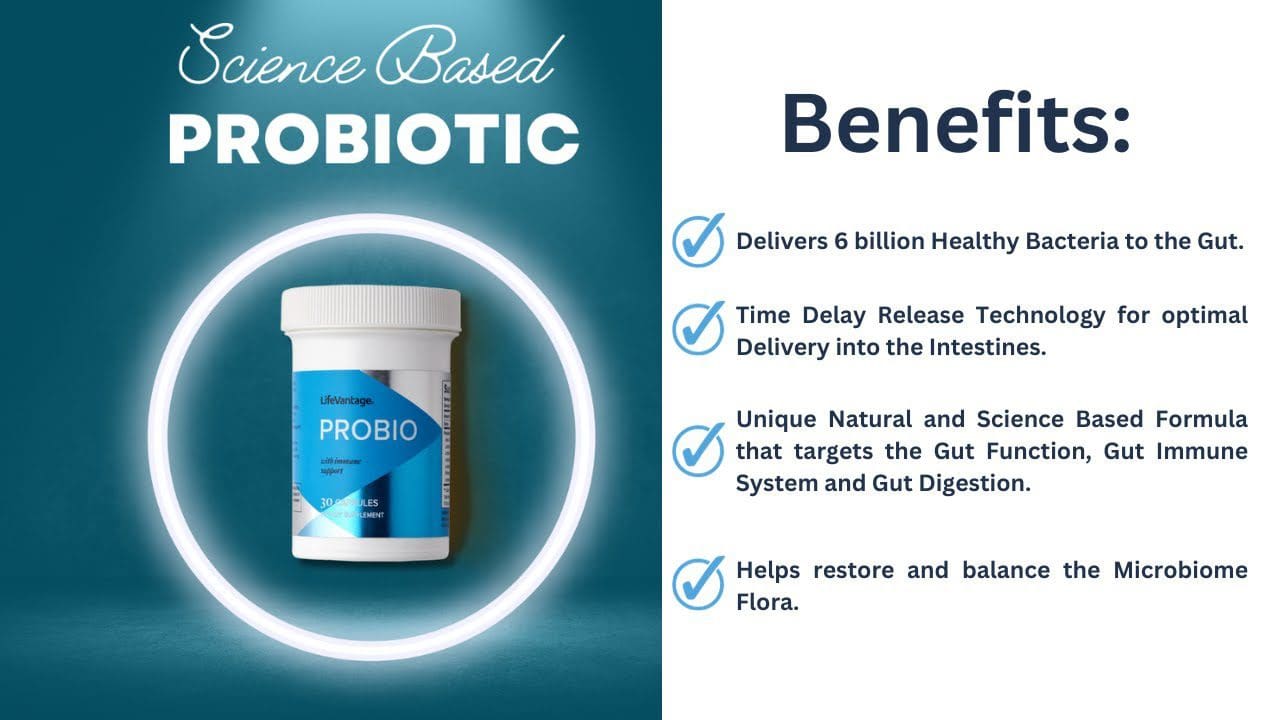 Probiotic supplement benefits and features displayed.