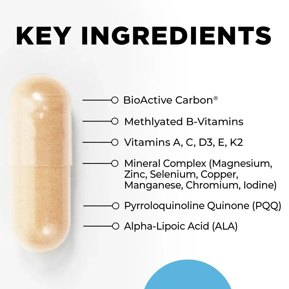 Capsule with listed key ingredients.