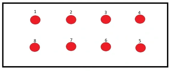 Red dots numbered one to eight.